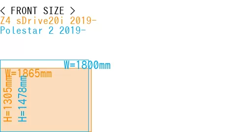 #Z4 sDrive20i 2019- + Polestar 2 2019-